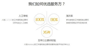 避坑指南 自费出国留学中介服务与语言培训的常见套路与陷阱