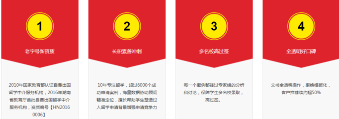 全国排名前十留学中介机构深度解析与自费出国服务指南