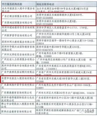 家长留心了！东莞仅5家机构具备自费出国留学服务资质