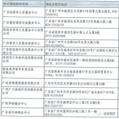 家长需留意 东莞仅五家机构具备自费出国留学服务资质